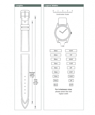 Width guide – LUXOR